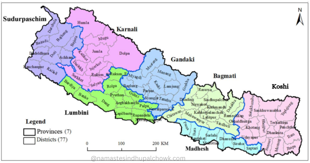 How to apply National Identity Card (Rastriya Parichaya Patra) in Nepal?