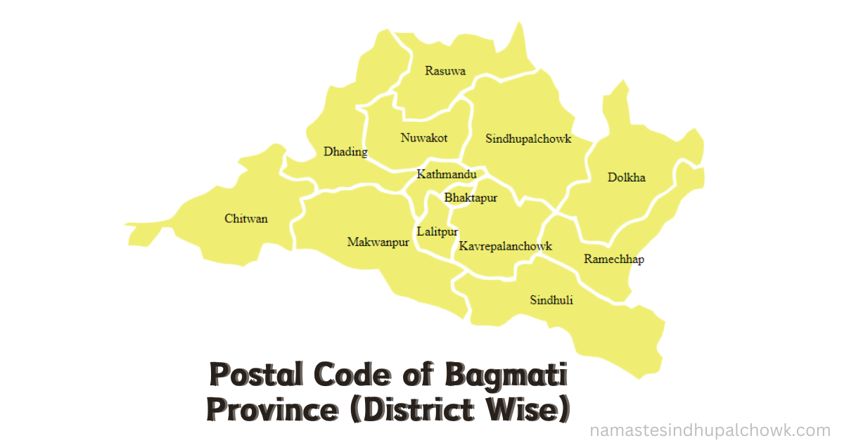 Postal Codes Of Bagmati Province Nepal 1071